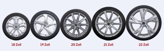 Audi Original Felgen Größen 18 - 22 Zoll