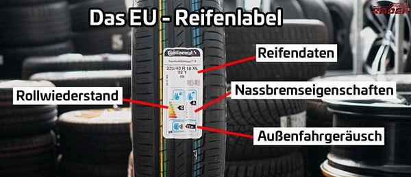 EU Reifenlabel