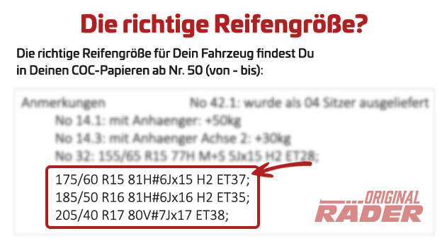 COC Papiere als Anleitung zur Auswahl der richtigen Reifengröße